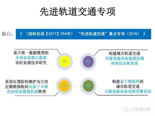 鐘章隊 新IT技術(shù)賦能城市軌道交通通信信號系統(tǒng)變革