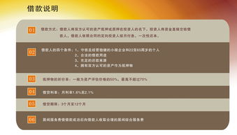 投資信息咨詢服務 拓展決策視野的關鍵支點